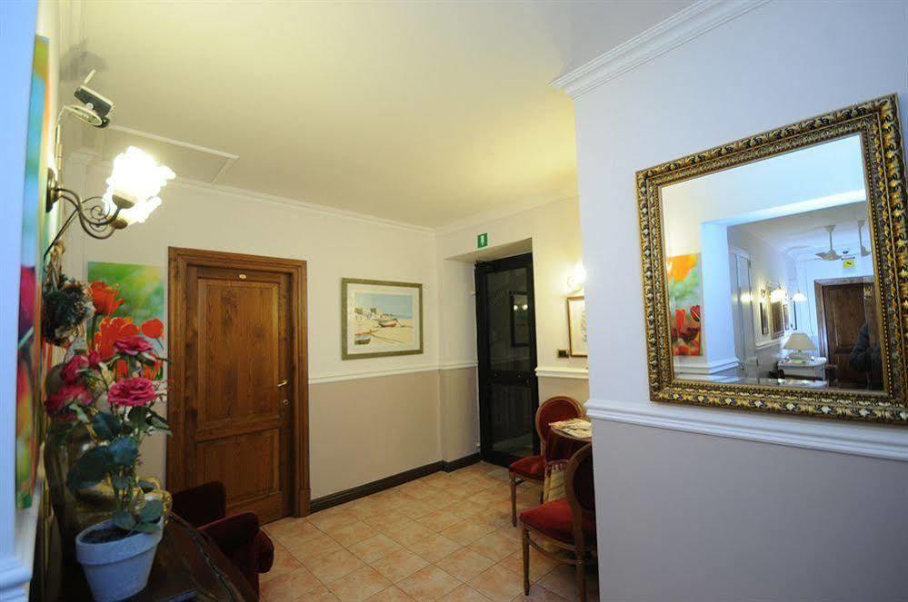 Hotel Sweet Home Róma Kültér fotó